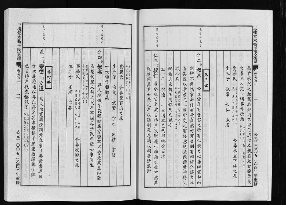 图片[7]-浙江东阳木衢王氏宗谱（三槐堂）电子版PDF下载-中华家谱网