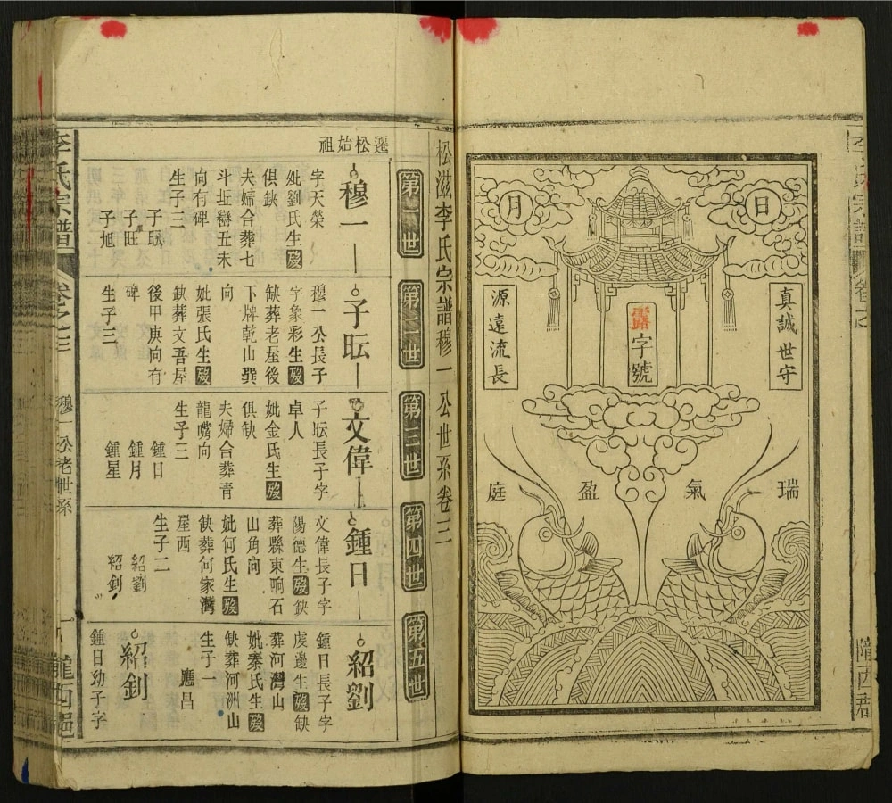 图片[6]-安徽安庆宿松李家湾李氏宗谱电子版PDF下载-中华家谱网