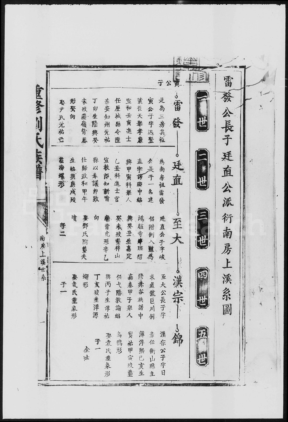 图片[3]-江西吉安安福县重修刘氏族谱电子版PDF下载-中华家谱网