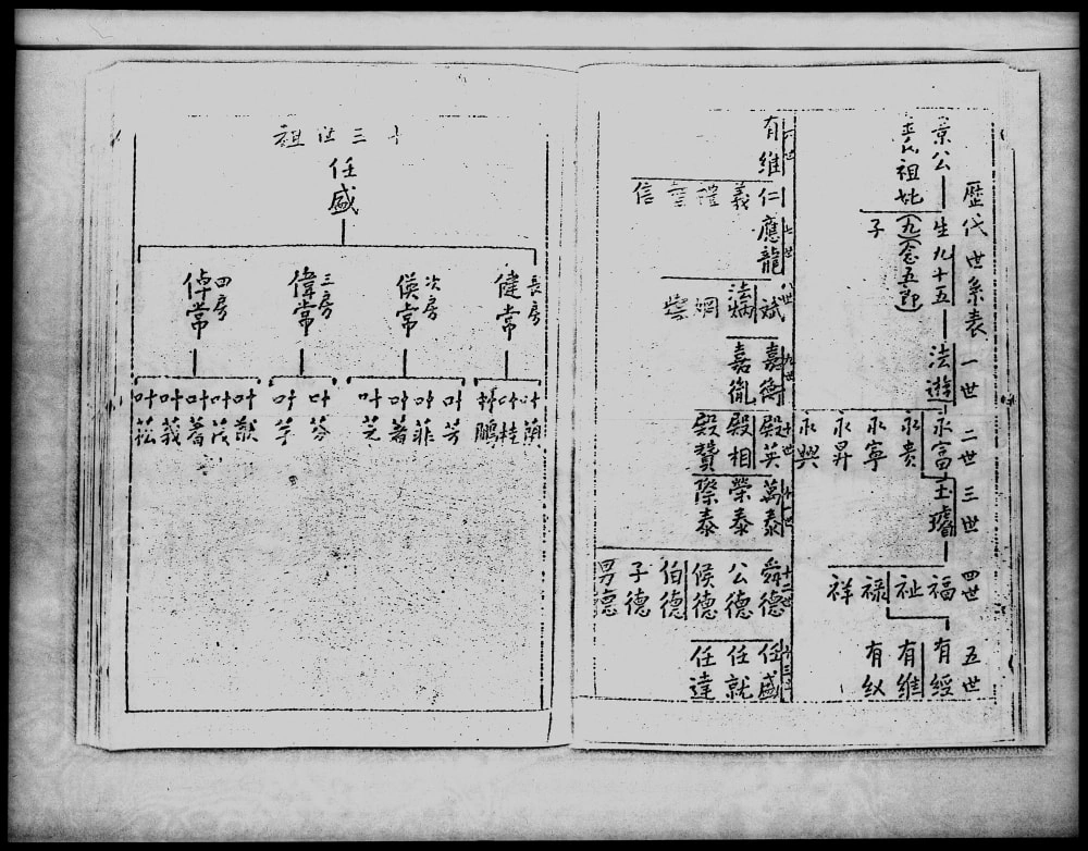 图片[3]-香港陈氏族谱志（四必堂）电子版PDF下载-中华家谱网