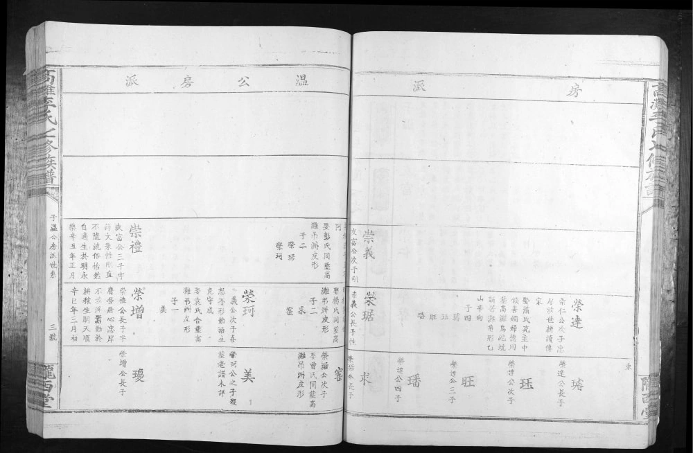 图片[6]-江西赣州于都县高滩李氏七修族谱（陇西堂）电子版PDF下载-中华家谱网