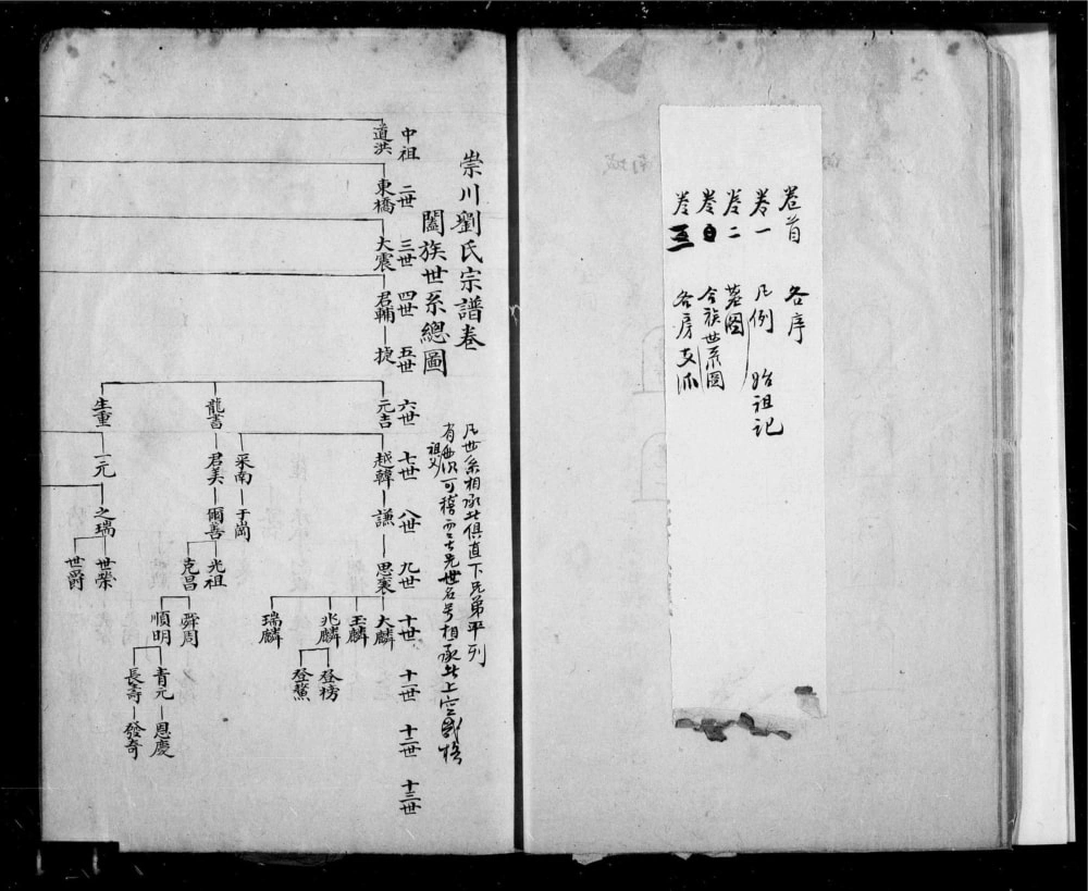 图片[3]-江苏南通崇川刘氏宗谱电子版PDF下载-中华家谱网