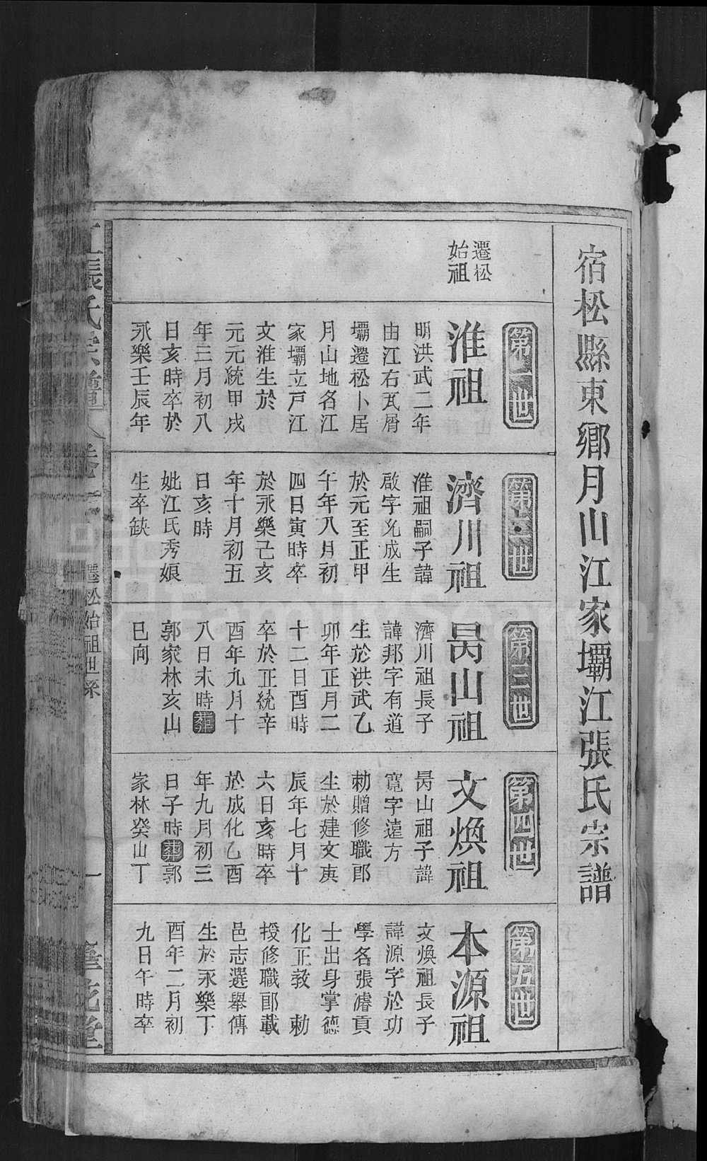 图片[5]-安徽安庆宿松县江张氏宗谱（笔花堂）电子版PDF下载-中华家谱网
