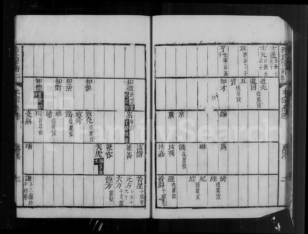 图片[4]-安徽黄山休宁县藤溪陈氏宗谱电子版PDF下载-中华家谱网