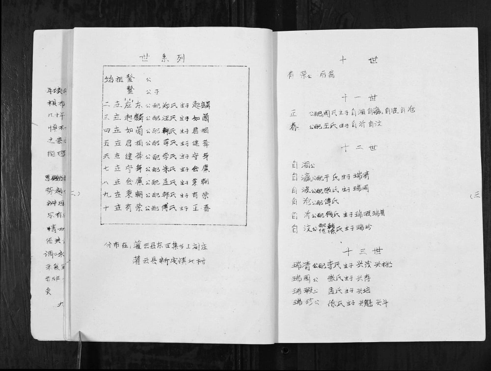 图片[5]-江苏连云港灌云县刘氏宗谱电子版PDF下载-中华家谱网