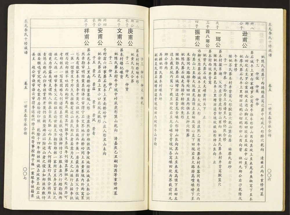 图片[7]-江西赣州宁都东龙李氏十修族谱电子版PDF下载-中华家谱网