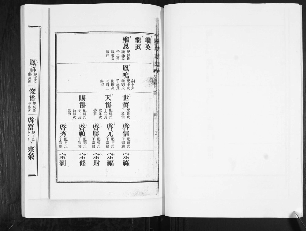 图片[7]-山东青岛即墨陈氏族谱（荣本堂）电子版PDF下载-中华家谱网