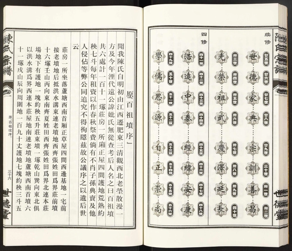 图片[3]-安徽合肥肥东县陈氏宗谱（世德堂）电子版PDF下载-中华家谱网