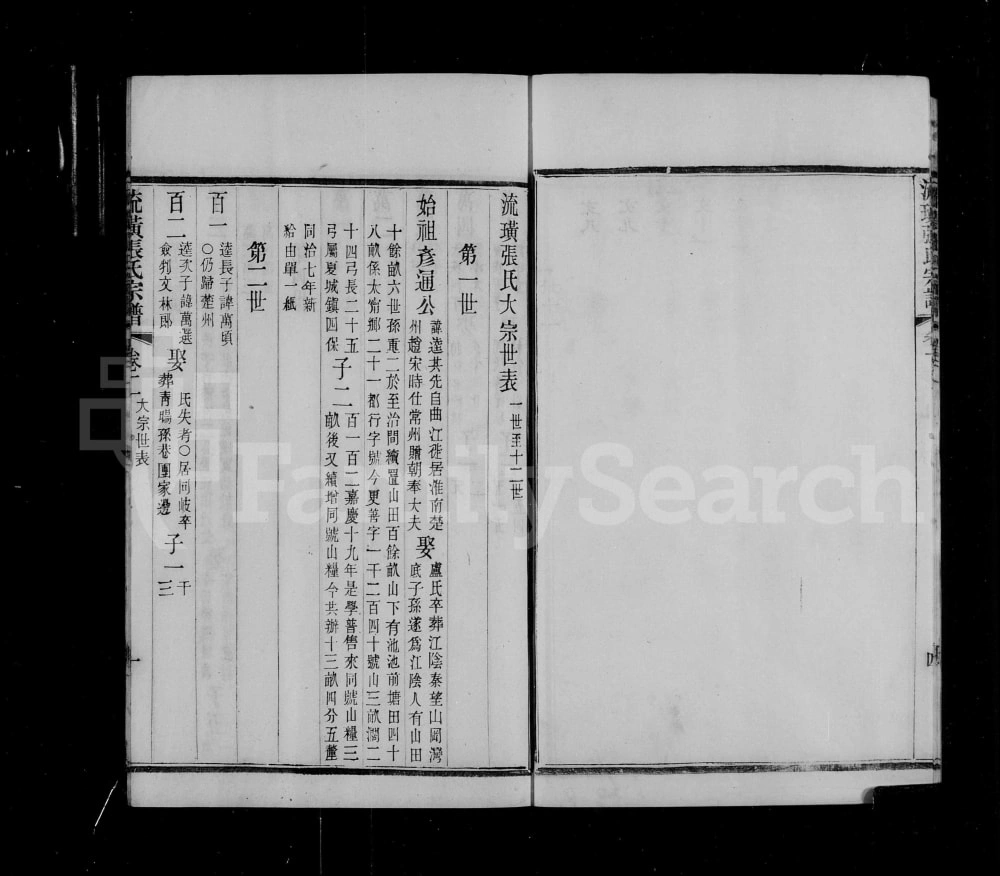 图片[6]-江苏江阴流璜张氏宗谱电子版PDF下载-中华家谱网