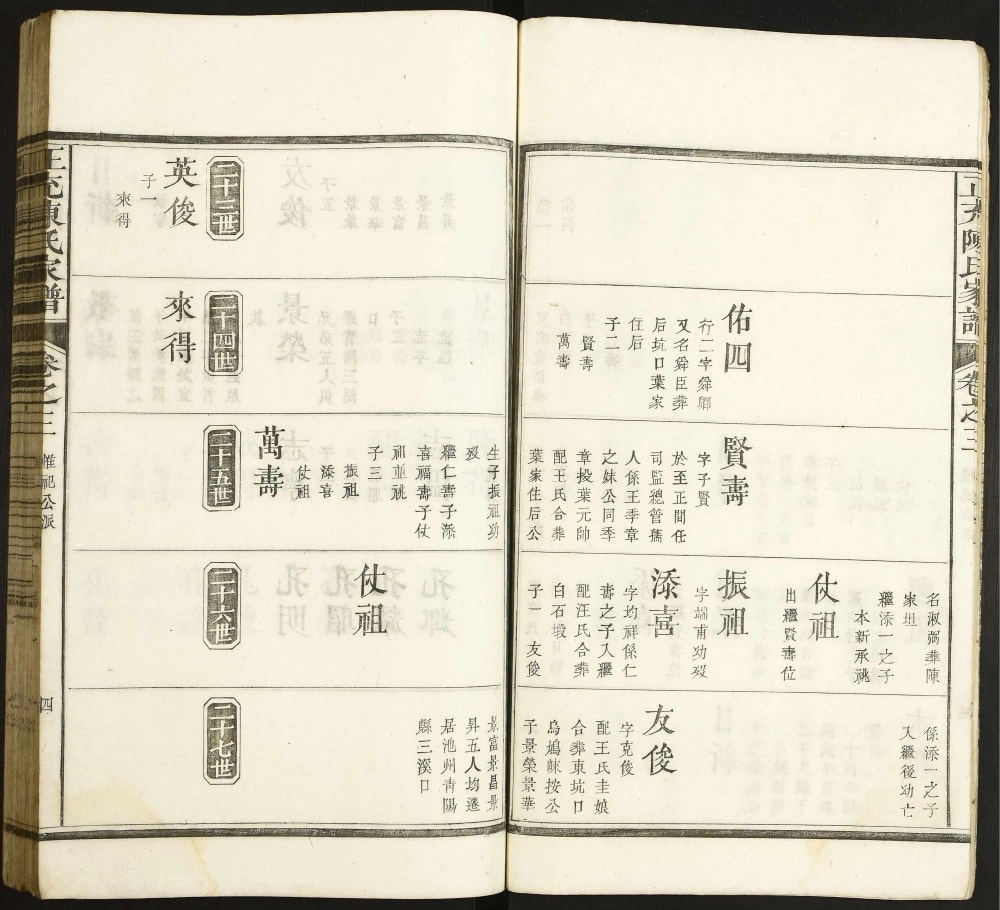 图片[7]-安徽黄山祁门磻溪正充陈氏家谱电子版PDF下载-中华家谱网