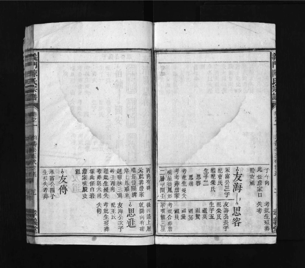 图片[7]-安徽安庆太湖县义门陈氏宗谱（孝义堂）电子版PDF下载-中华家谱网