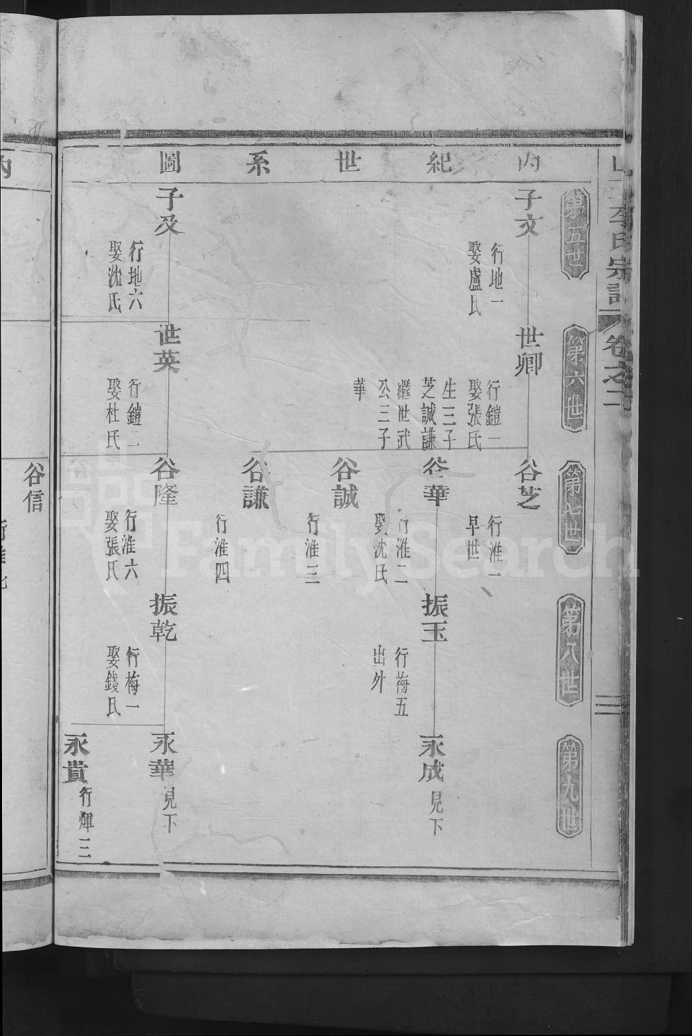 图片[5]-浙江嵊州剡川山王李氏宗谱电子版PDF下载-中华家谱网