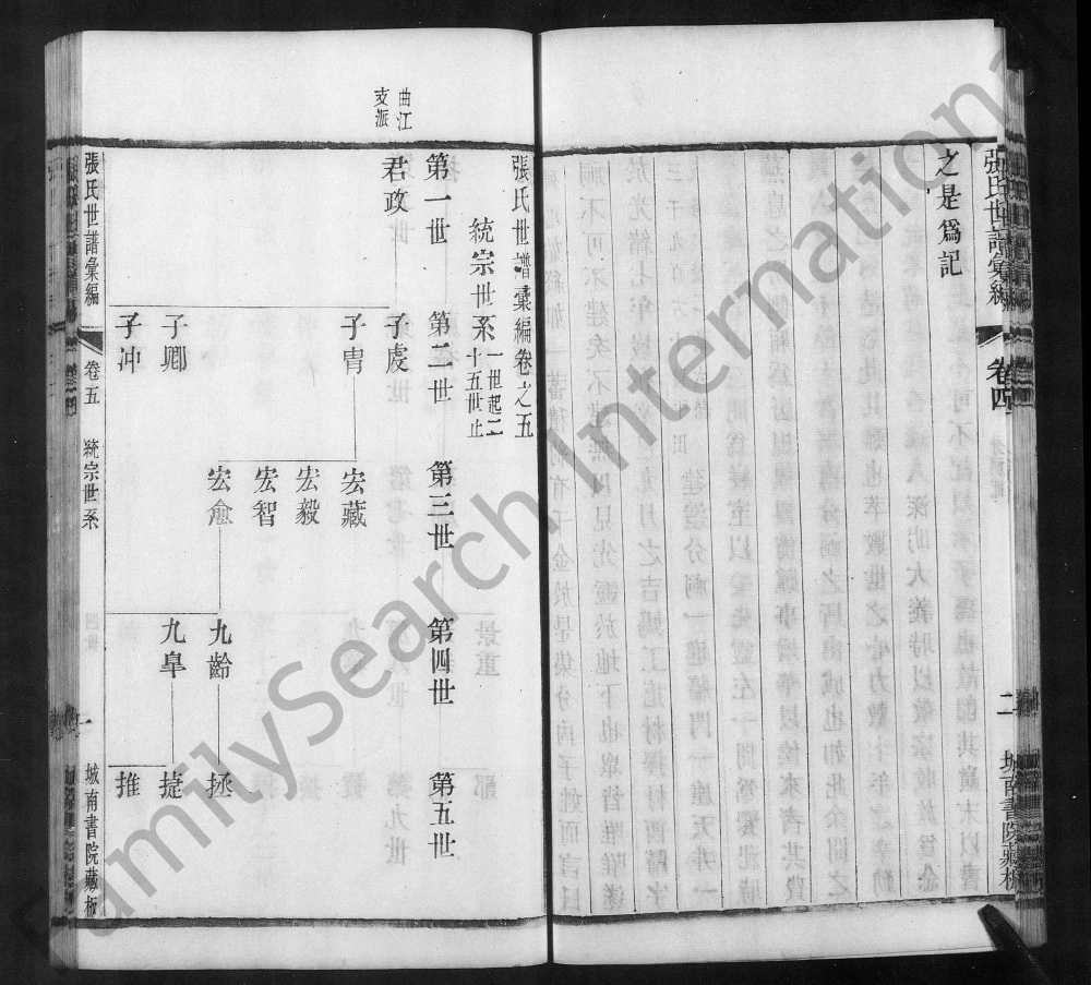 图片[3]-江苏常州武进区张氏世谱汇编（世恩堂）电子版PDF下载-中华家谱网
