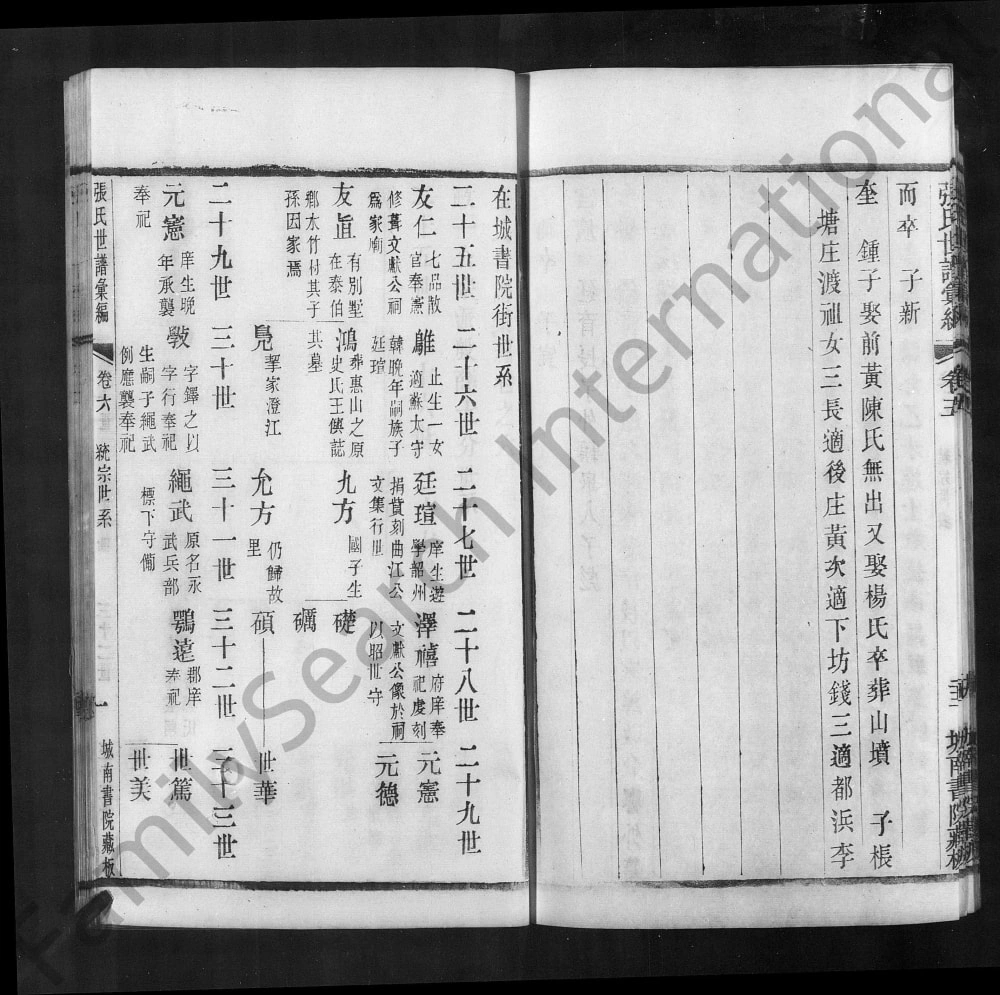 图片[6]-江苏常州武进区张氏世谱汇编（世恩堂）电子版PDF下载-中华家谱网