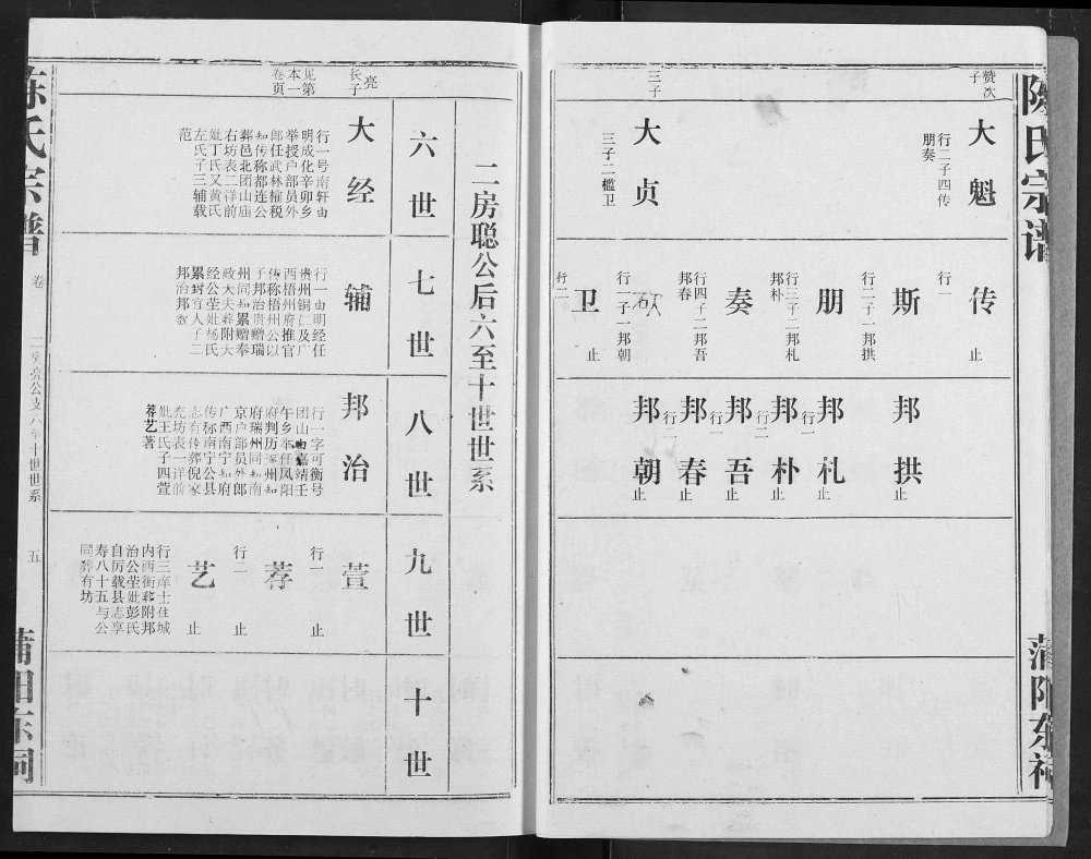 图片[8]-湖北应城陈氏宗谱（义门堂）电子版PDF下载-中华家谱网