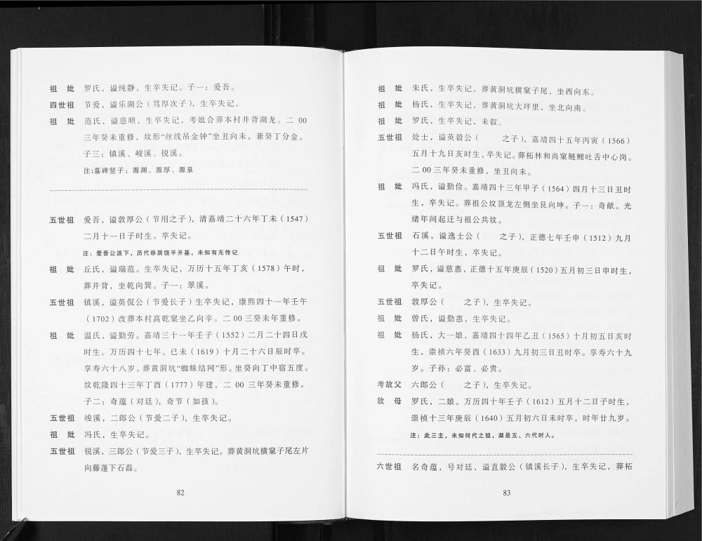 图片[8]-广东梅州大埔县溪口张氏族谱（敦德堂）电子版PDF下载-中华家谱网