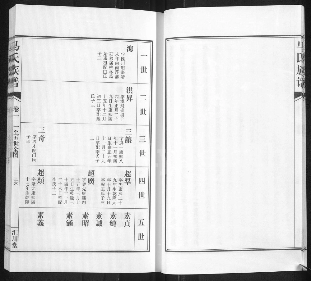 图片[4]-江苏连云港东海县马氏族谱（汇川堂）电子版PDF下载-中华家谱网