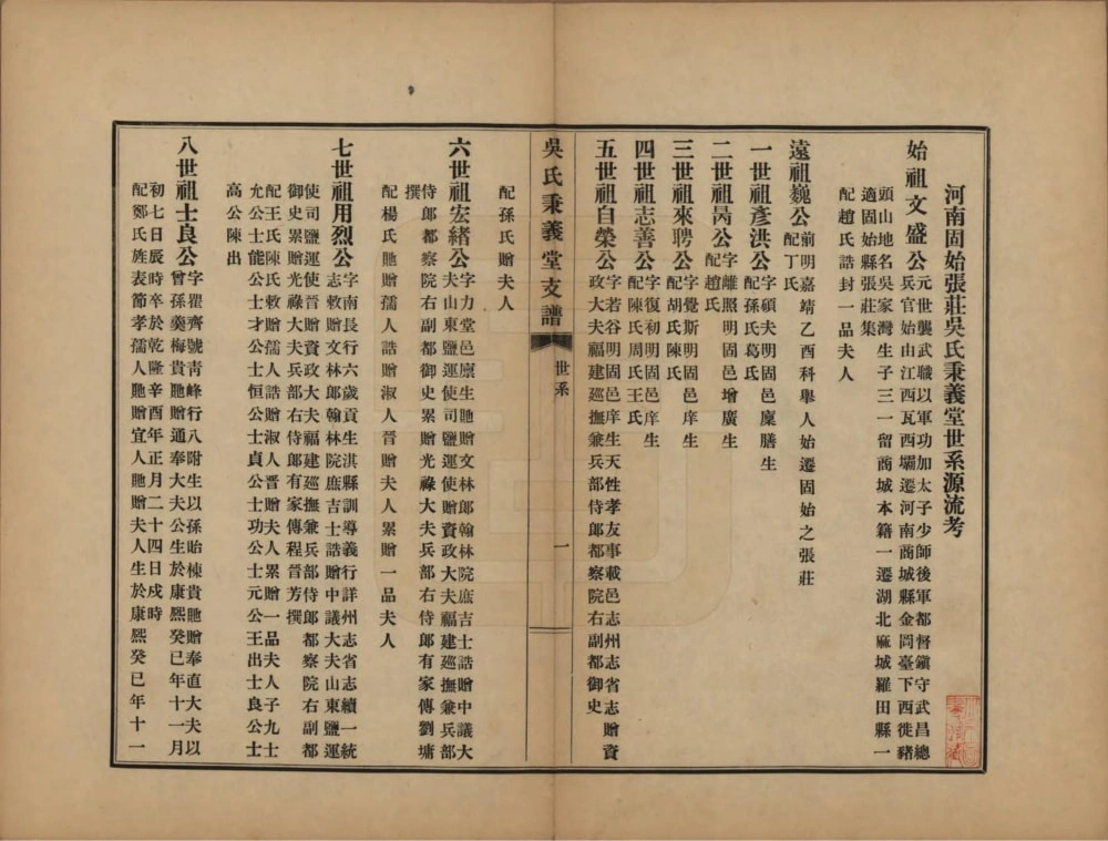 图片[4]-河南信阳固始吴氏秉义堂支谱电子版PDF下载-中华家谱网