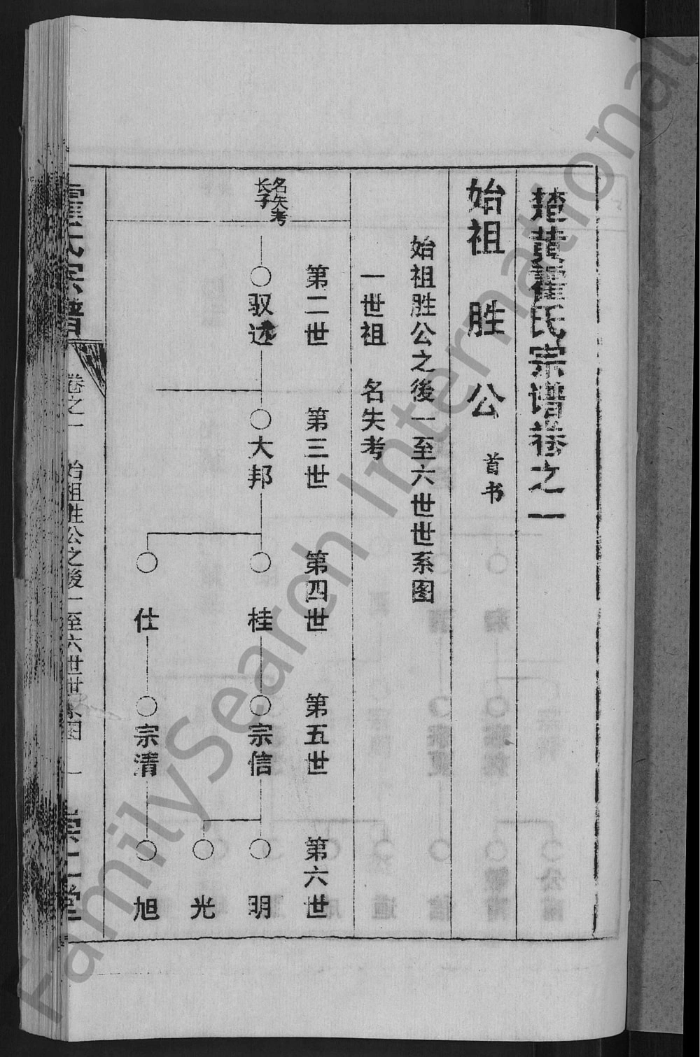 图片[5]-湖北黄冈霍氏宗谱（崇仁堂）电子版PDF下载-中华家谱网
