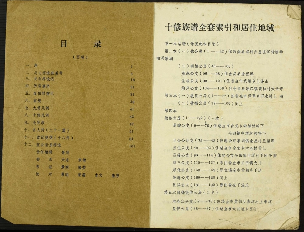 图片[2]-江西石城县兴国会昌瑞金于都宁都吴氏十修族谱电子版PDF下载-中华家谱网