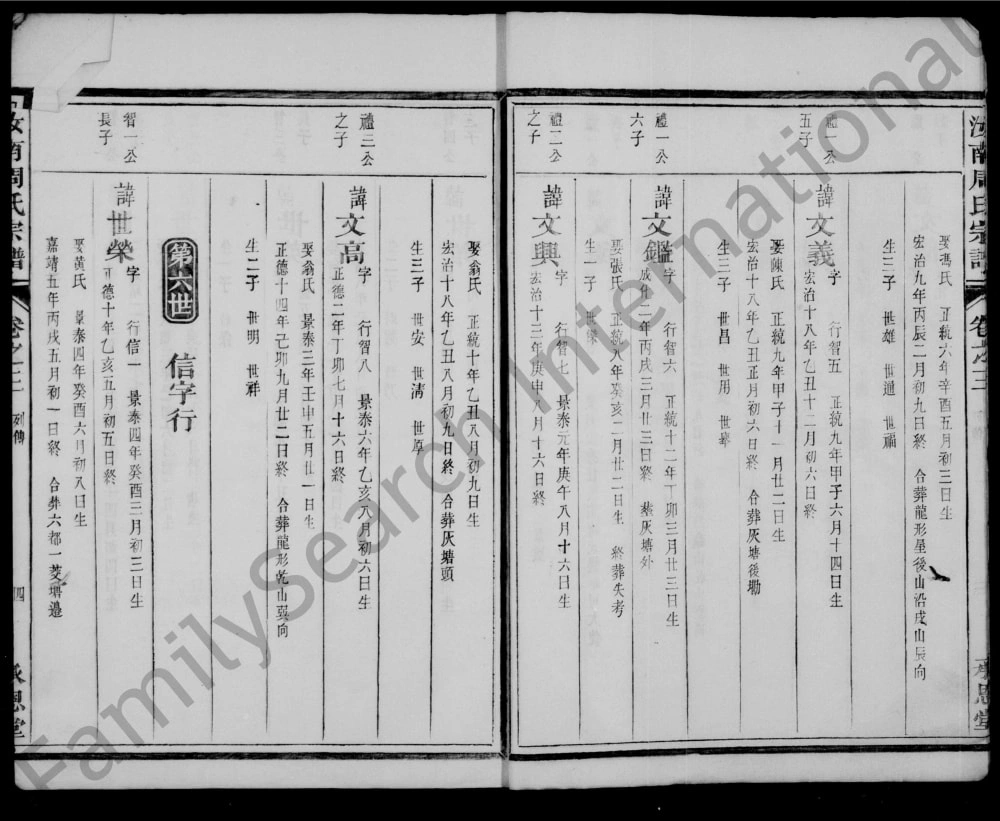 图片[8]-浙江建德厚洲周氏宗谱（承恩堂）电子版PDF下载-中华家谱网