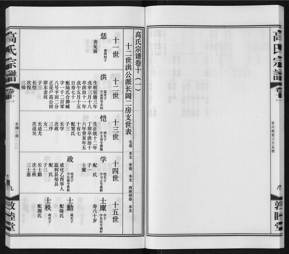 图片[7]-江苏无锡长冈高氏宗谱（敦睦堂）电子版PDF下载-中华家谱网
