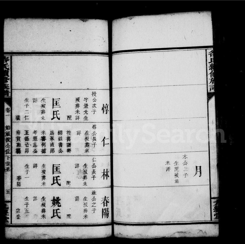 图片[8]-湖南邵阳邵陵谷氏续修族谱（九经堂）电子版PDF下载-中华家谱网