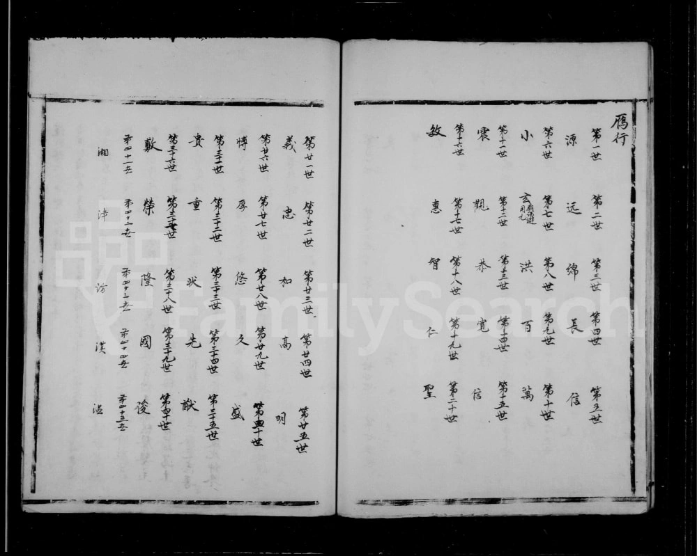 图片[5]-浙江温州永嘉西源谷氏族谱电子版PDF下载-中华家谱网