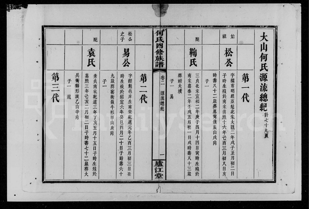 图片[5]-湖南浏阳何氏四修族谱（庐江堂）电子版PDF下载-中华家谱网