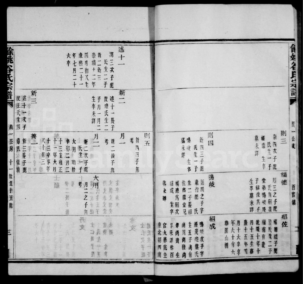 图片[5]-浙江余姚谷氏宗谱电子版PDF下载-中华家谱网
