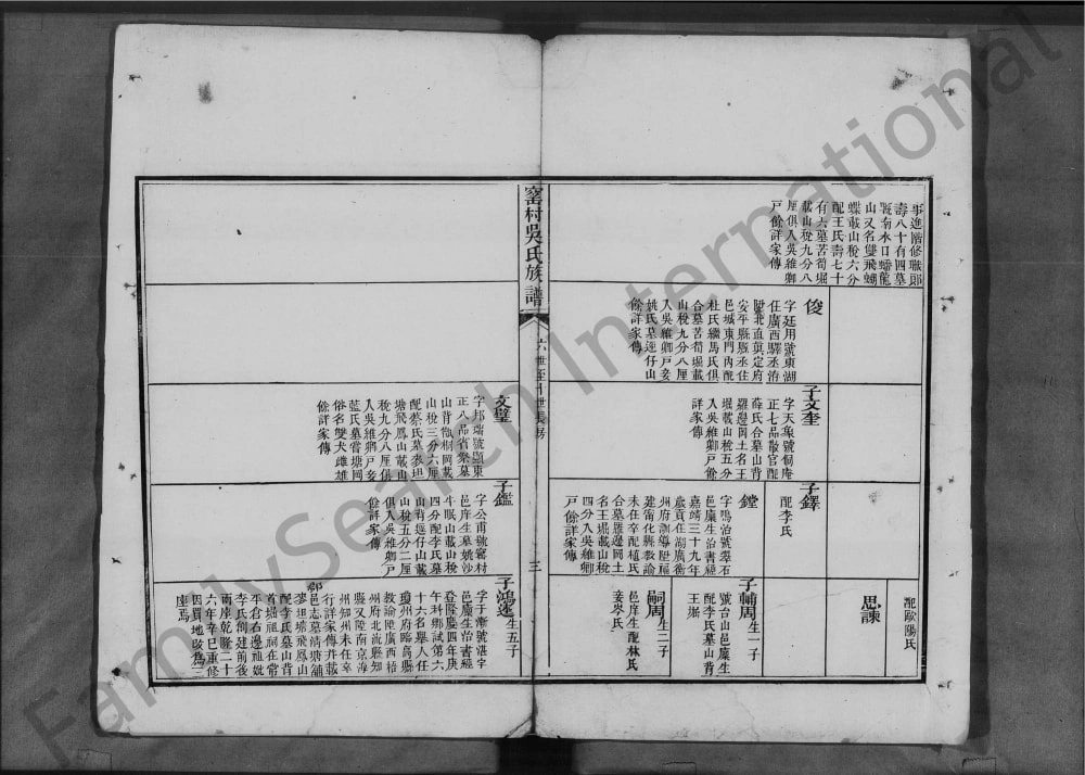 图片[5]-广东四会窑村吴氏族谱电子版PDF下载-中华家谱网