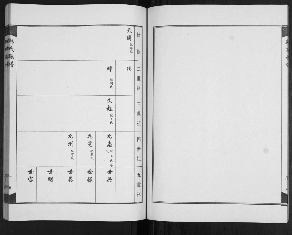 图片[4]-山东青岛城阳区红岛韩家庄韩氏族谱电子版PDF下载-中华家谱网