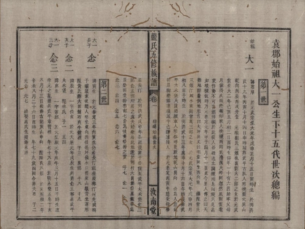 图片[6]-江西宜春万载蓝氏五修族谱（汝南堂）电子版PDF下载-中华家谱网