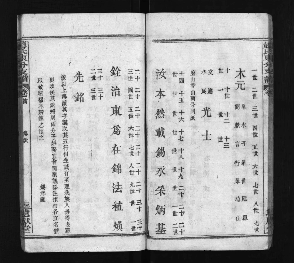 图片[3]-湖北黄冈红安赵氏东分支谱（遗献堂）电子版PDF下载-中华家谱网