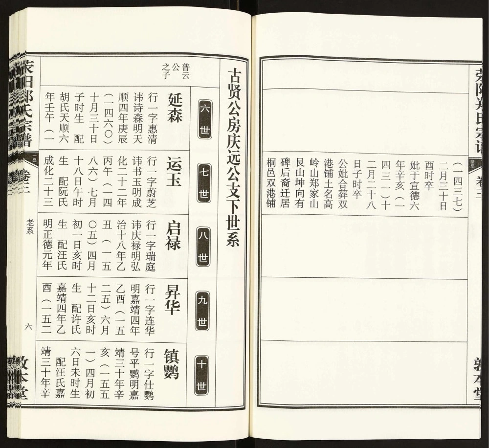 图片[4]-安徽安庆荥阳郑氏宗谱（敦本堂）电子版PDF下载-中华家谱网