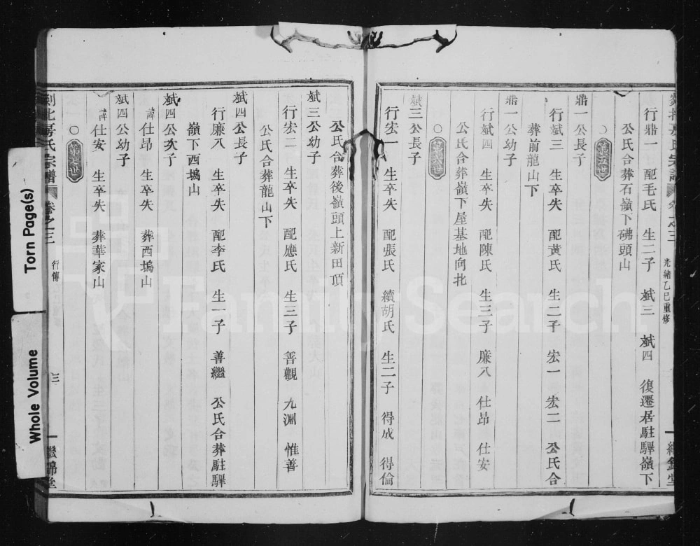 图片[7]-浙江嵊州剡北房氏宗谱（继锦堂）电子版PDF下载-中华家谱网