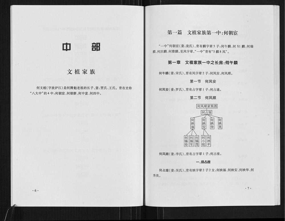 图片[7]-四川南充顺庆区何氏腾魁家谱勘校本电子版PDF下载-中华家谱网