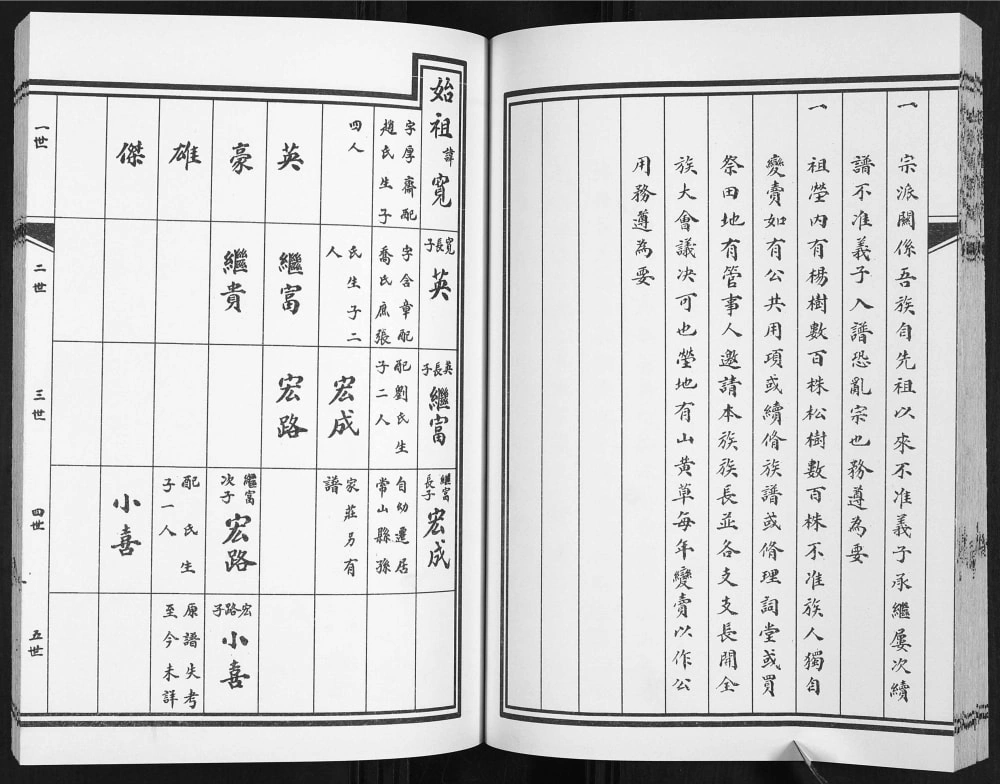 图片[7]-山东东营广饶县孙氏族谱电子版PDF下载-中华家谱网