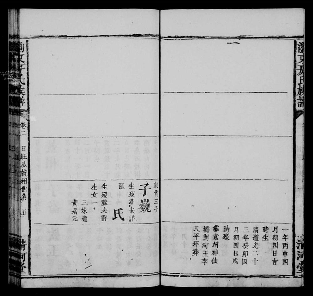 图片[8]-湖南浏阳浏东房氏族谱（清河堂）电子版PDF下载-中华家谱网