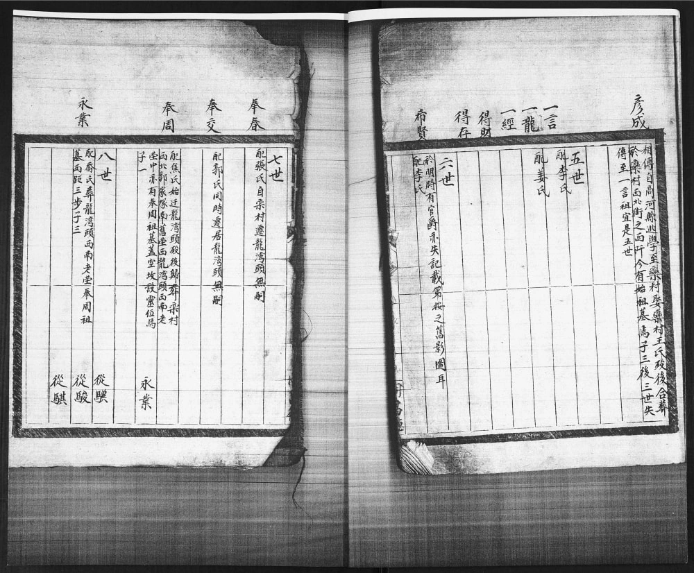 图片[4]-山东青岛即墨龙湾头马氏族谱电子版PDF下载-中华家谱网
