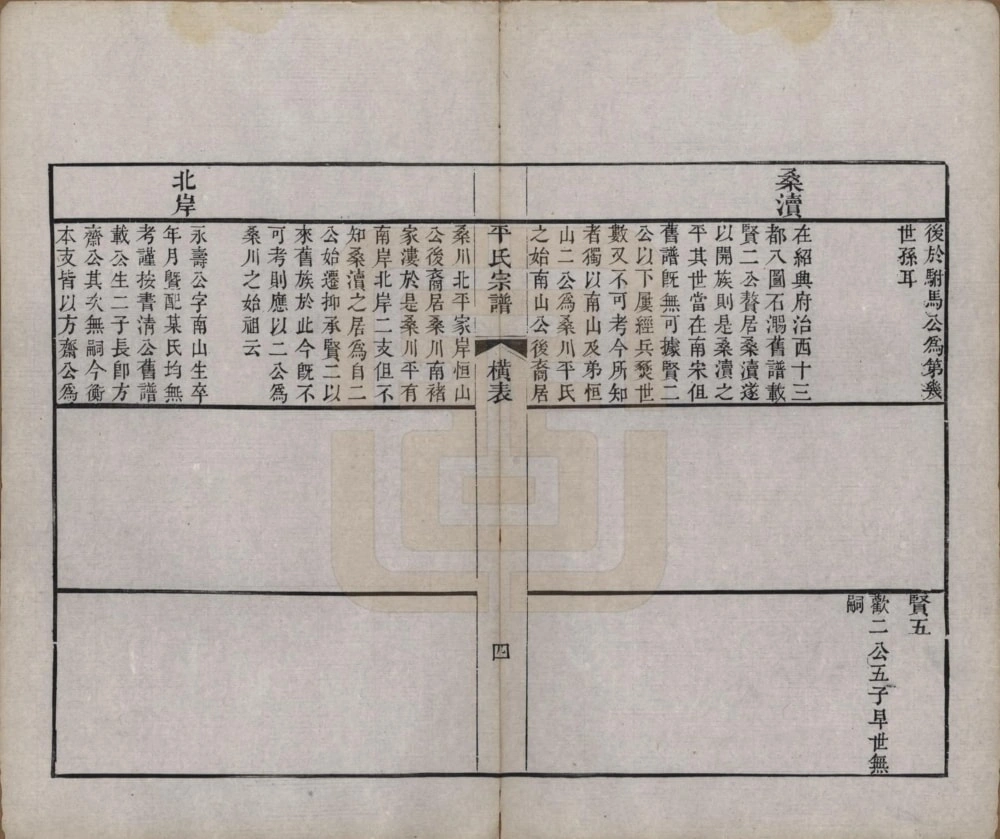 图片[5]-浙江绍兴平氏宗谱电子版PDF下载-中华家谱网