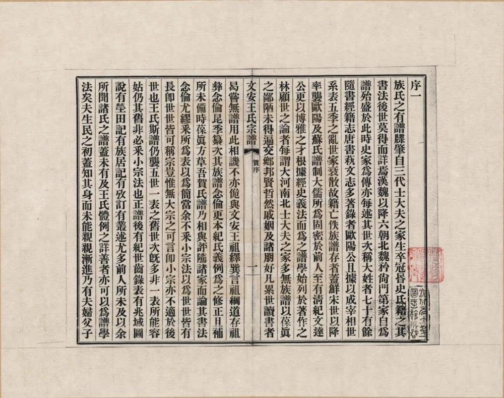图片[2]-河北廊坊文安王氏宗谱电子版PDF下载-中华家谱网