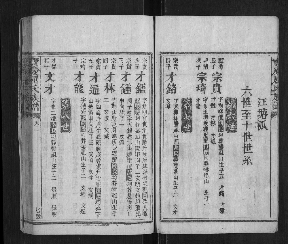图片[8]-湖南邵阳宝庆屈氏族谱（三间堂）电子版PDF下载-中华家谱网