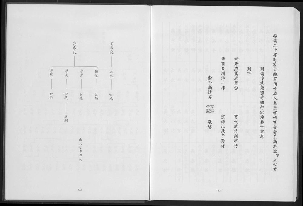 图片[5]-辽宁鞍山高氏家谱电子版PDF下载-中华家谱网