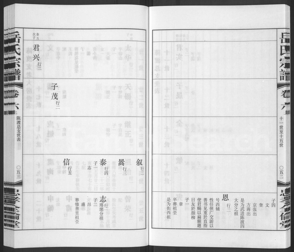 图片[5]-江苏常州岳氏宗谱（忠孝全伦堂）电子版PDF下载-中华家谱网