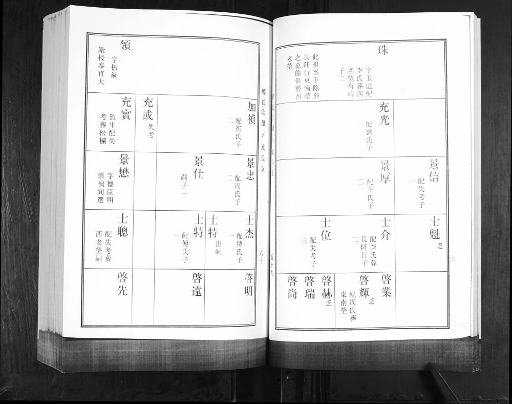 图片[8]-山东青岛即墨刘家庄韩氏族谱（永铭堂）电子版PDF下载-中华家谱网