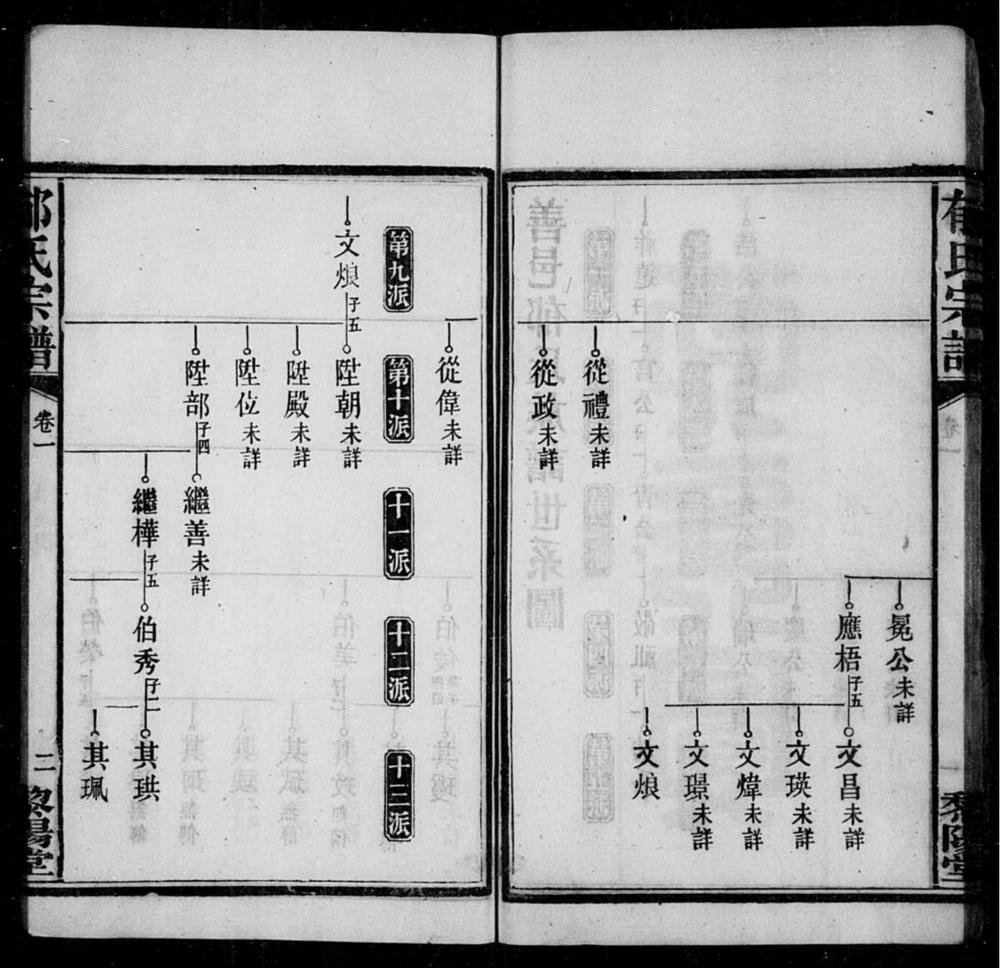 图片[5]-湖南长沙郁氏宗谱（黎阳堂）电子版PDF下载-中华家谱网