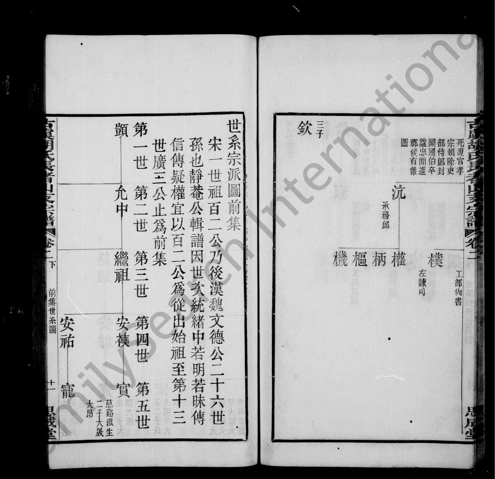 图片[4]-浙江绍兴上虞长者山支胡氏家谱（思成堂）电子版PDF下载-中华家谱网