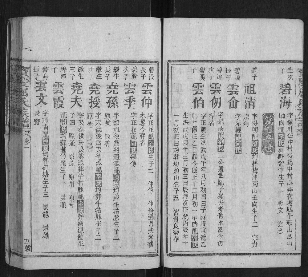 图片[6]-湖南邵阳宝庆屈氏族谱（三间堂）电子版PDF下载-中华家谱网