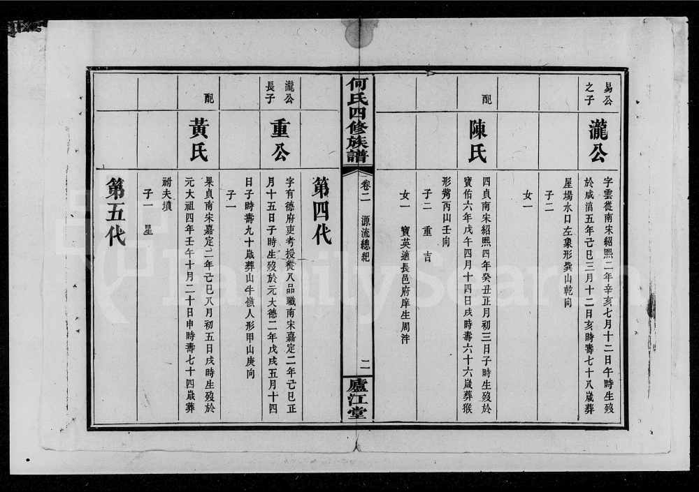图片[6]-湖南浏阳何氏四修族谱（庐江堂）电子版PDF下载-中华家谱网